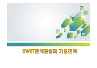 SWOT분석방법과 기업전략