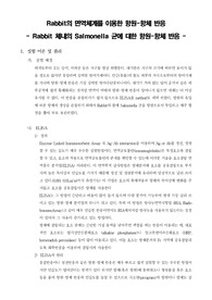 [면역학실험]Rabbit의 면역체계를 이용한 항원-항체 반응