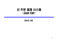 한양대 M IS App을 활용한 비즈니스 모델 A+ 발표자료