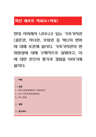 현대 사회에서 나타나고 있는 가족가치관(결혼관, 자녀관, 부양관 중 택1)의 변화에 대해 토론해 봅시다. 가족가치관의 변화양상에 대해 구체적으로 설명하고, 이에 대한 본인의 생각과 경험을 이야기해 봅시다