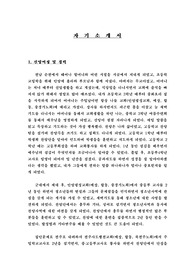 자기소개서(교회지원용)