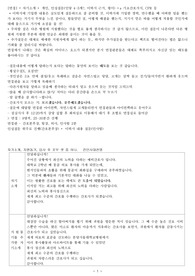 2016 분당서울대학교병원 간호사 합격자 인성면접