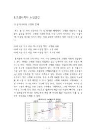 노인 고령화문제와 노인 코어근육 측정실험