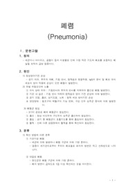 응급실 case study, 응급실 케이스 스터디, 폐렴, pneumonia case study