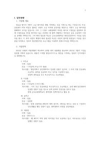 가변식 고급 와이퍼 개발사업 창업