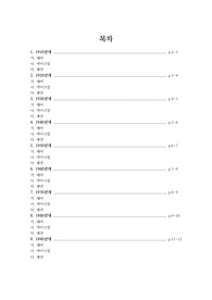 메이크업의 역사