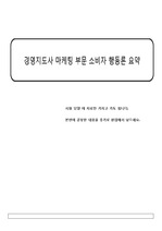 경영지도사 2차 소비자 행동론 총정리