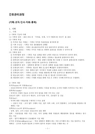 A+ 간호관리과정 이론 요약