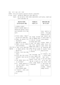 A+ 정신병 치료적 의사소통 과정
