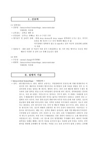 ICU 중환자실 case study : ICH(intracerebral hemorrage, 뇌출혈)