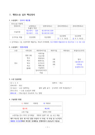 ((강추자료 A+)) 행정소송 실무 핵심정리 - 행정소송수행요령 및 단계별 유의사항, 각종 행정소송 서식 - 행정소송 A to Z - 행정소송 초보운전에서 베스트 드라이버까지 - 행정소송법 실무 교재