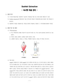 [유기화학실험]Soxhlet Extraction