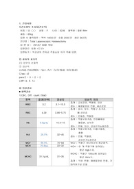 [A+] 모성간호학 자궁절제술 케이스