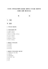 각각의 가족치료모델의 종류를 설명하고 하나를 선정하여 사례와 함께 제시하시오
