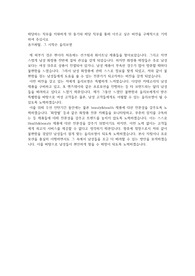 2015년 하반기CJ 올리브영 합격자소서