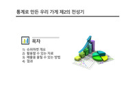통계로 만든 우리 가게 제2의 전성기