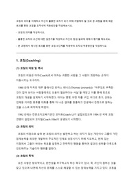 휴넷 리더십 과제