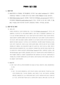 [화학공학실험]PMMA 벌크 중합