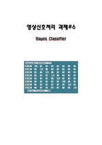 영상신호처리 : HW6 Bayes Classifier