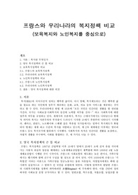 프랑스와 우리나라의 복지정책 비교