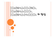 [Co(NH3)5(H2O)]Cl3  합성