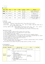 A+ [지역사회]  간호과정(전문서적참조) 입니다.  과정3개+알찬내용