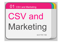 공유가치창출, CSV and Marketing.1