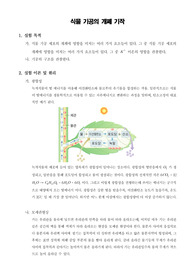 [일반생물학실험]식물 기공의 개폐 기작