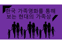 한국 가족영화를 통해 살펴보는 현재 가족상