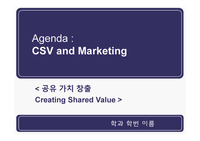공유가치창출, CSV and Marketing.5