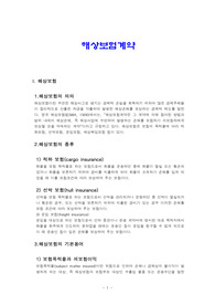 해상보험계약