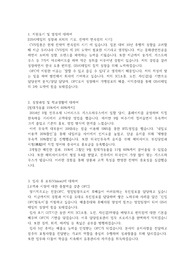 GS리테일 편의점 OFC 합격자소서 (15년 하반기 공채)