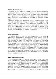부천 순천향대 병원 간호사 자기소개서