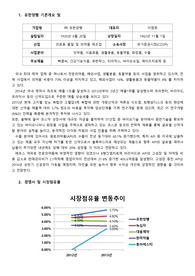 A+과제 : 전략적관리회계-기업분석보고서(유한양행)