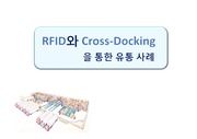RFID와 Cross Docking을 통한 유통 사례