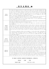 해군 예비장교후보생 합격자소서