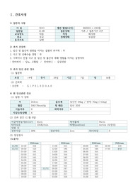 모성 분만실 자연분만 케이스 스터디