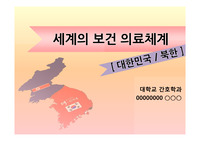 [간호] 세계의 보건 의료 체계 : 대한민국, 북한 조사, 비교 PPT