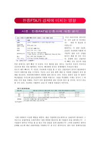 한중FTA가 우리나라 경제에 미치는 영향