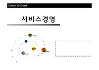 이마트&amp;코스트코 동종산업 비교하기 청사진, 스케이트, 기업비교