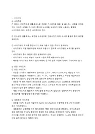 제지공학 사이즈제의 종류 및 원리