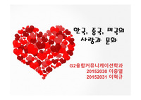 한국,중국,미국의 사랑과 문화. 한국,중국,미국의 연애문화 및 결혼문화.
