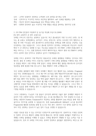 GS ITM 합격 자소서