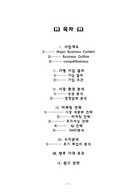 학원창업계획서/SWOT분석 등 상권분석