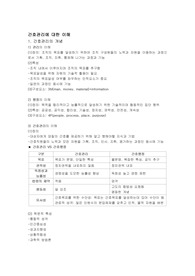 간호관리학 요약정리