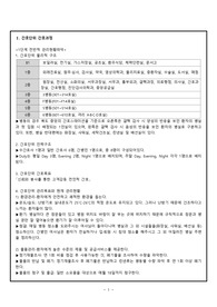 간호단위 간호과정