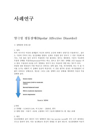 정신과 사례연구 양극성 정동장애 NP병동 case study bipolar affective disorder, 조증 우울증 반복