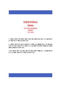 이화여대 정시 자기소개서 경영학부 최종자료