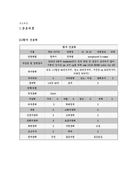 수술실 간호기록및 간호사정