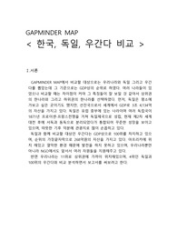 GAPMINDER MAP이용 GDP 비교하기